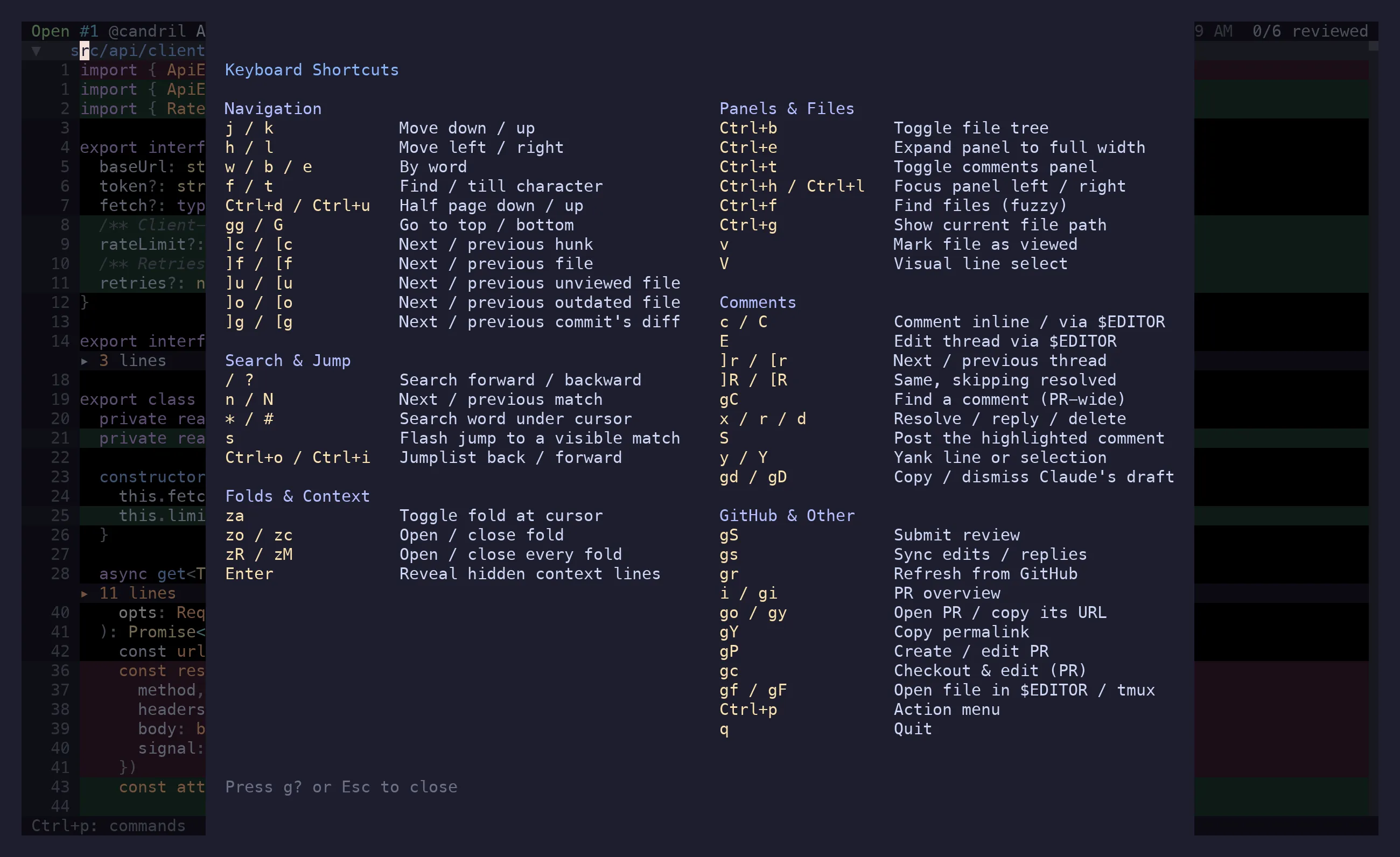 The keymap overlay