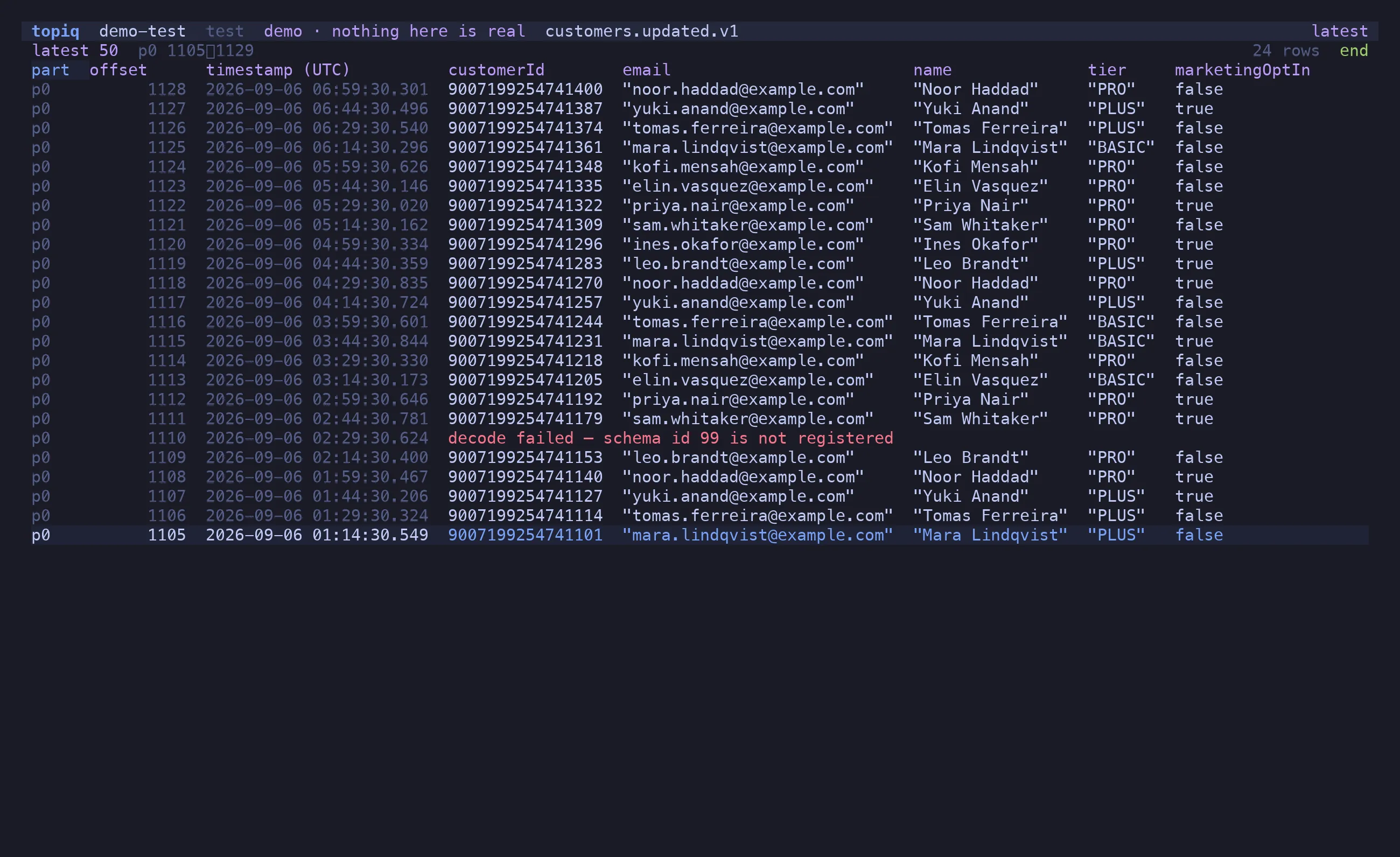A decode failure