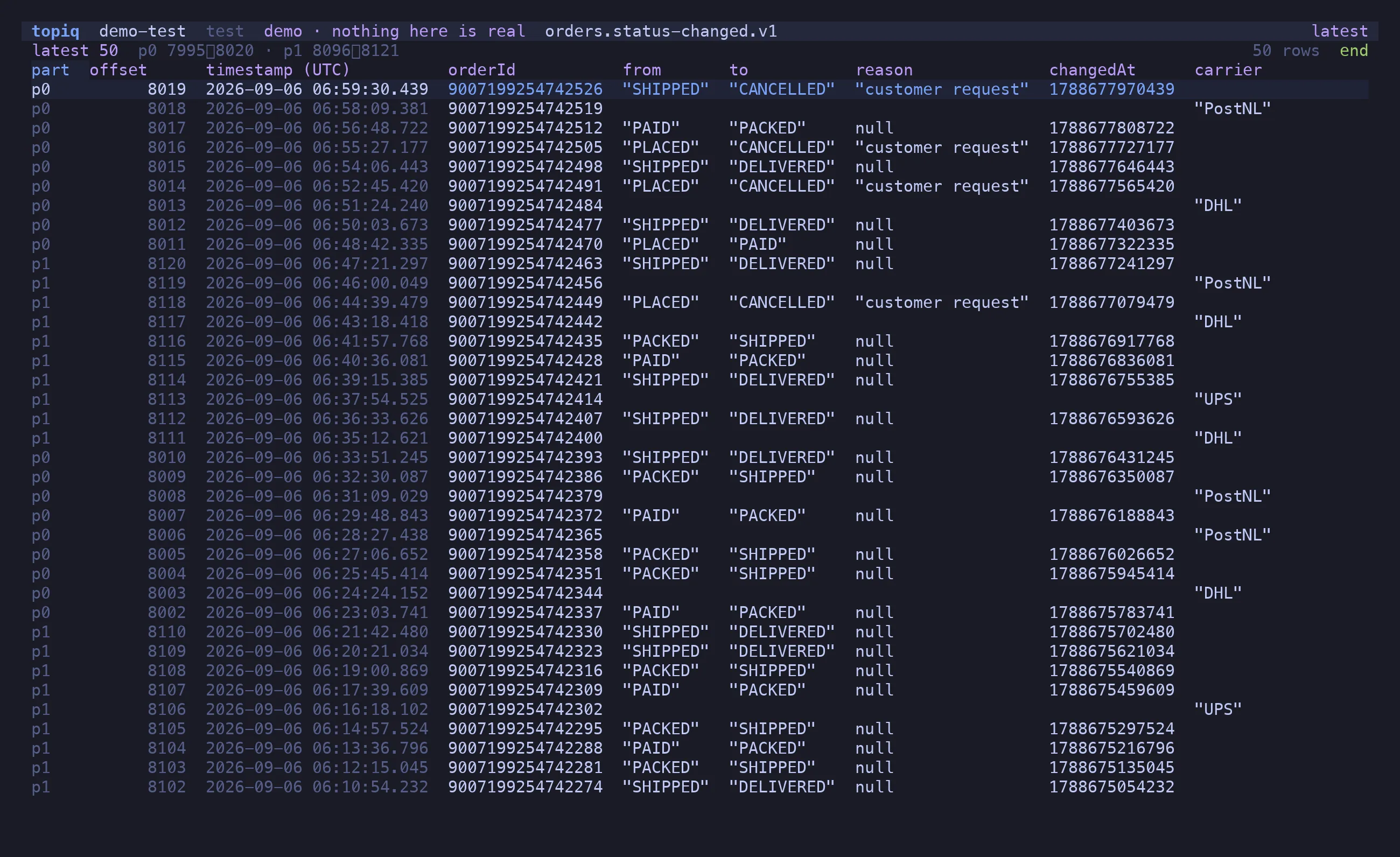 Two event types on one topic