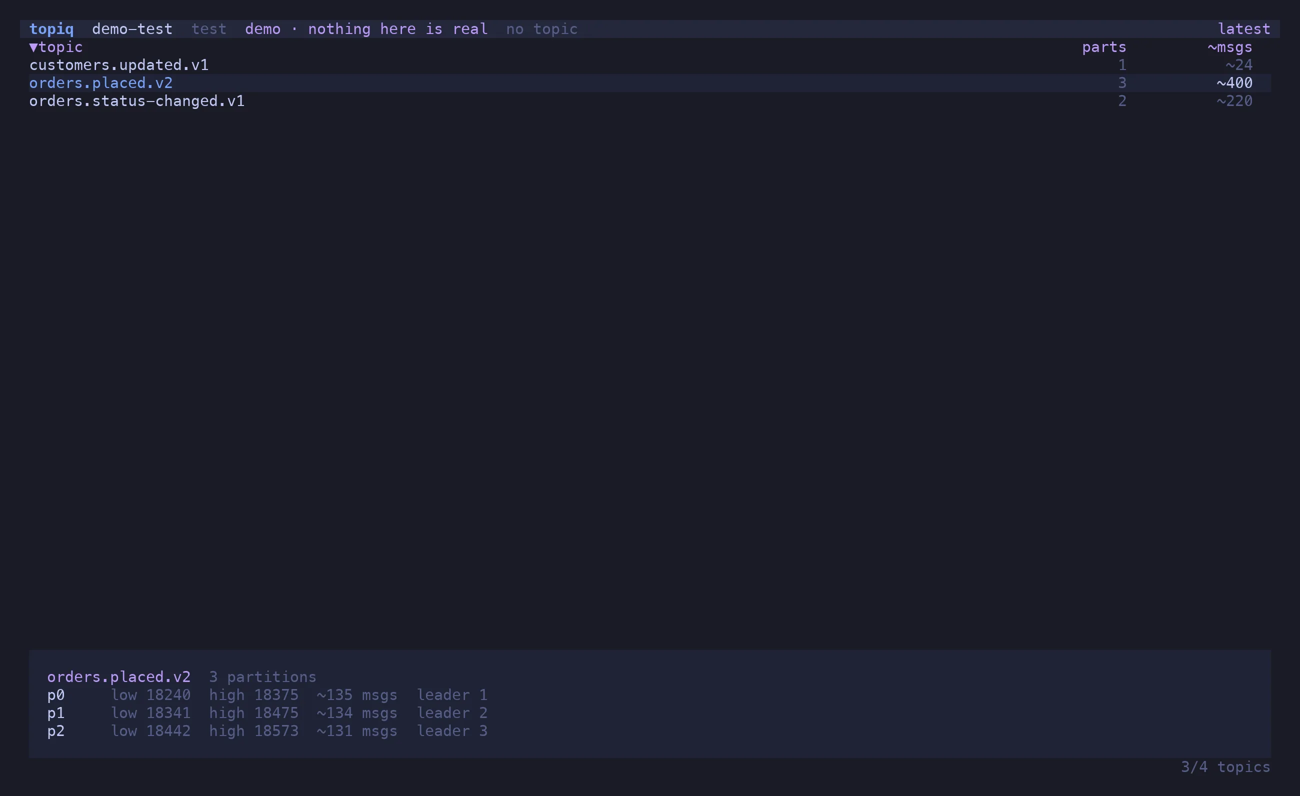 The topic list with the partition pane